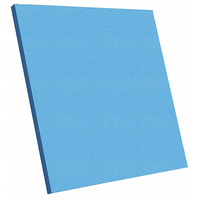 Deal Detail
