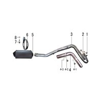 Deal Detail