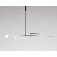 Deal Detail