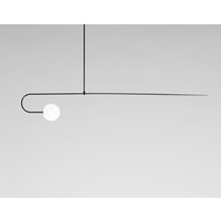 Deal Detail
