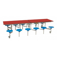 Deal Detail
