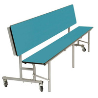 Deal Detail