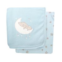 Deal Detail