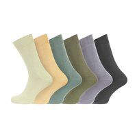Deal Detail
