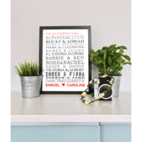 Deal Detail