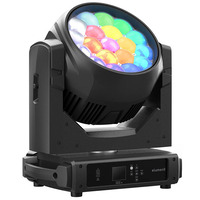 Evora 1940ZP RGBW Zoom Wash