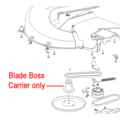 Click to view product details and reviews for Hayter Harrier Blade Boss Carrier 560012.