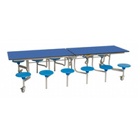 Deal Detail
