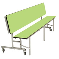 Deal Detail