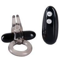 Deal Detail