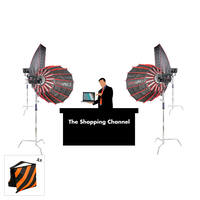 Deal Detail