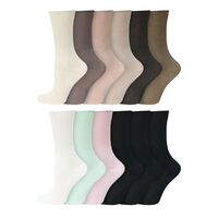 Deal Detail
