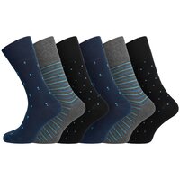 Deal Detail