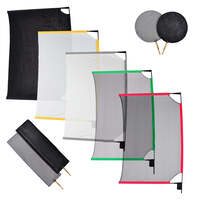 Deal Detail