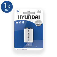 Deal Detail