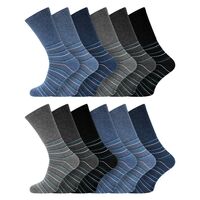 Deal Detail