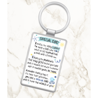 Deal Detail