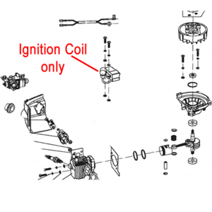 Gardencare Hedgetrimmer Ignition Coil Gcgjb25d011101 00