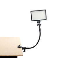 Deal Detail