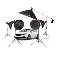 Deal Detail