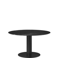 Deal Detail