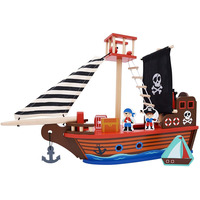 Deal Detail