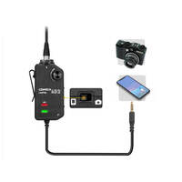 Deal Detail