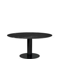 Deal Detail