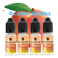Deal Detail