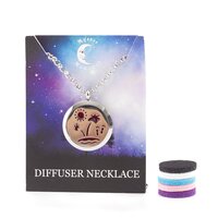 Deal Detail