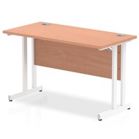 Deal Detail