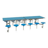 Deal Detail