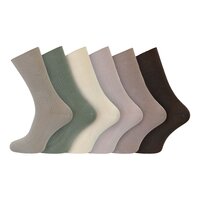 Deal Detail
