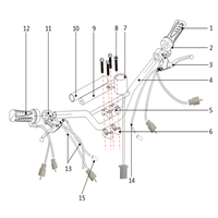 Deal Detail