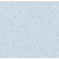 Deal Detail