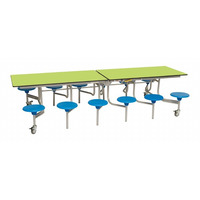 Deal Detail