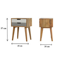 Deal Detail