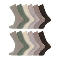 Deal Detail