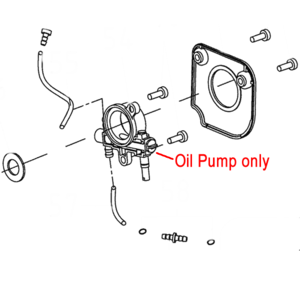 Gardencare Chainsaw Oil Pump Gcyd38 3011500 00
