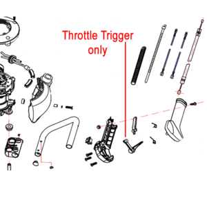 Gardencare Throttle Trigger Hedge Trimmer Gcgjb25s0500 3