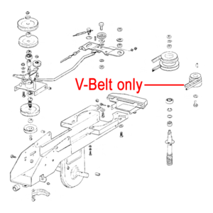 Al Ko Scythe Mower V Belt 401428