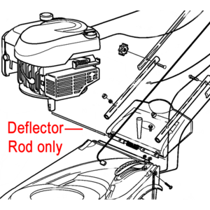 Hayter Harrier 41 Deflector Rod 305103