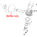 Click to view product details and reviews for Mitox Chainsaw Muffler Miyd45010901 00.