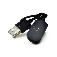 Deal Detail