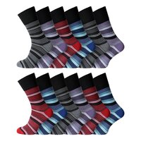 Deal Detail
