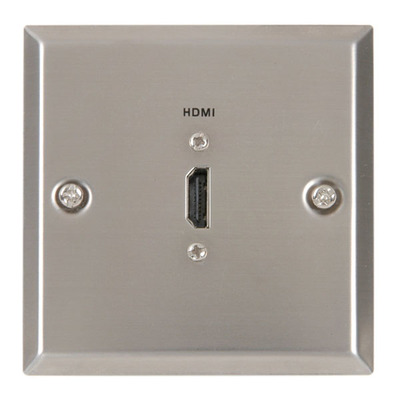 HDMI WALLPLATE