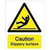 Image of Caution Slippery Surface Sign