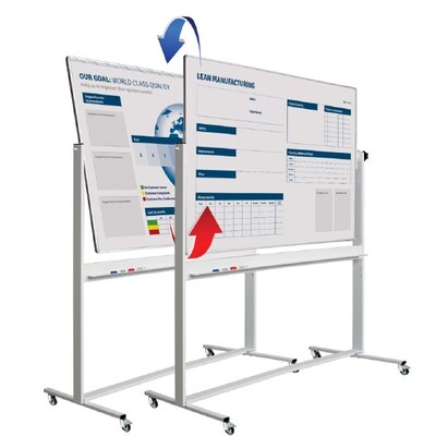 Printed Revolving Whiteboard