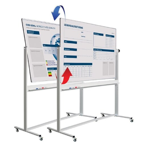 Printed Revolving Whiteboard