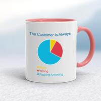 The Customer is Always Mug – White/Pink, 10oz